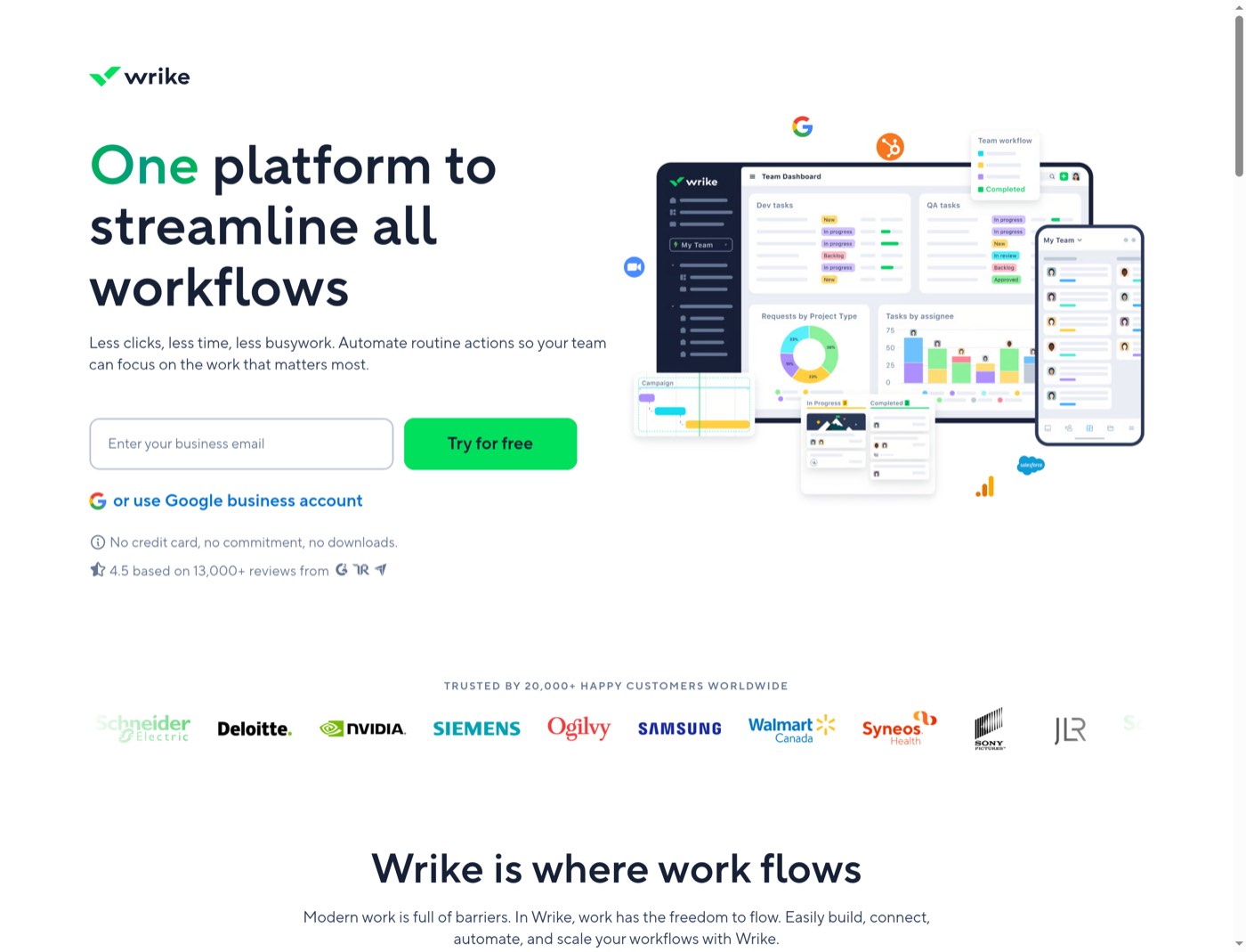 Desktop view of the Wrike paid landing page